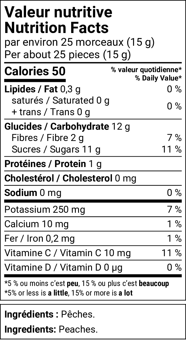 Pêches lyophilisées