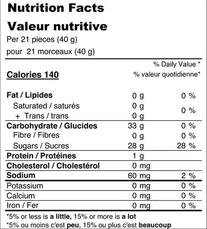 Éclats de Nerds - Sublyme